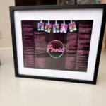 Framed speech gift with 'Annie' design and text on a white surface with acrylic